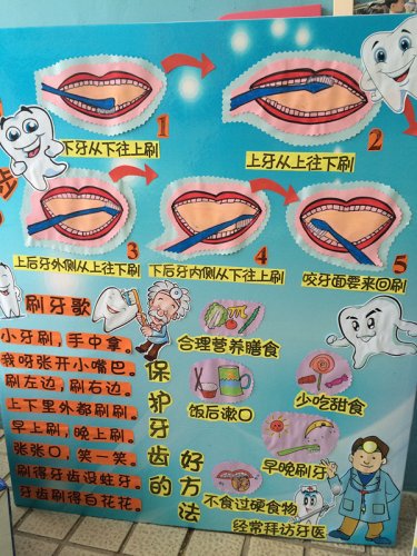 海门市东洲幼儿园仪表之礼从爱牙护牙开始