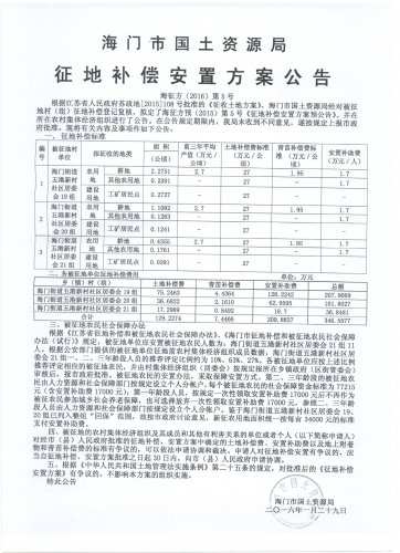 中国海门 海门市国土资源局征地补偿安置方案