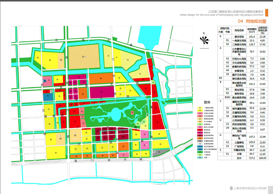 城市设计总体效果图,平面图和用地规划图