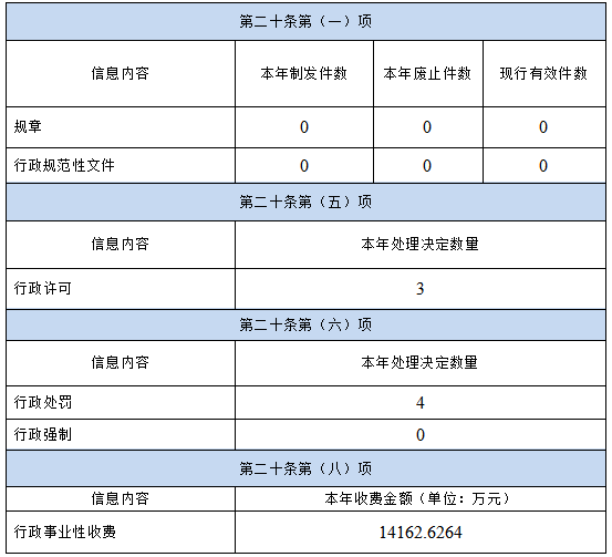 微信图片_20220120111001.png