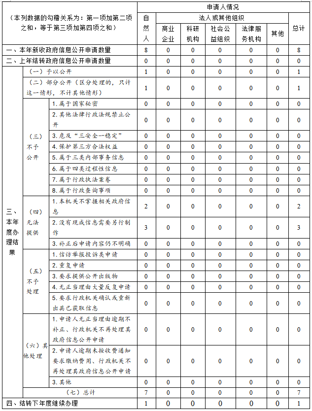 微信图片_20220128150303.png