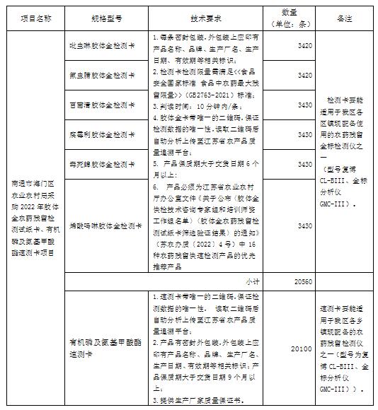 QQ截图20220526100307.jpg