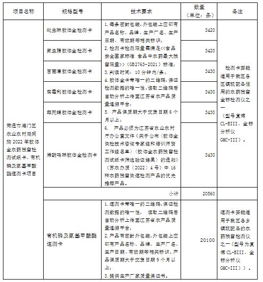 QQ截图20220606165820.jpg