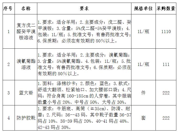 QQ截图20220622154410.jpg QQ截图20220622154410.jpg