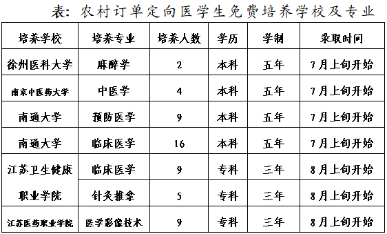 微信图片_20220629172002.png