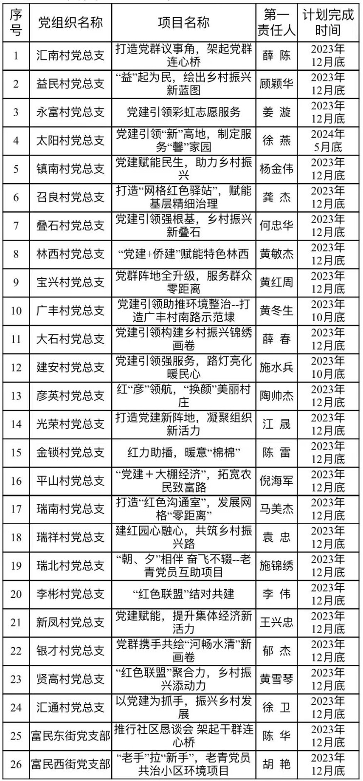 微信图片_20230427100624.jpg