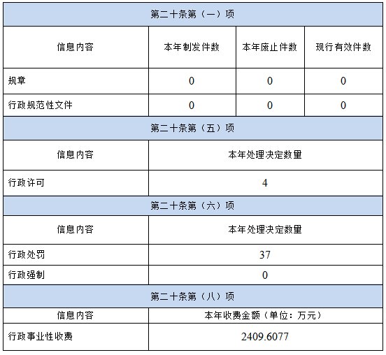 表1.png