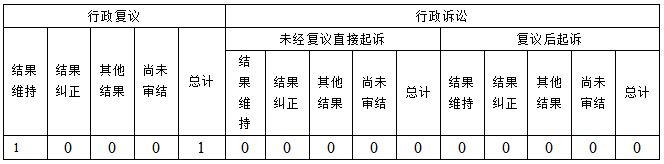复议诉讼.png