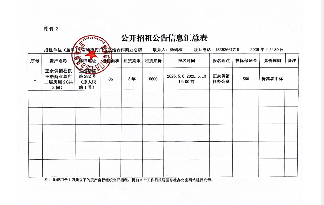 海门区王浩合作商业总店公开招租公告.png