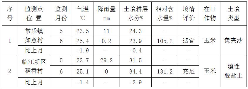 QQ截图20190605104511.jpg
