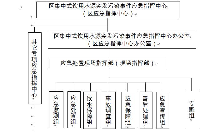 海政办发〔2020〕77号图.jpg