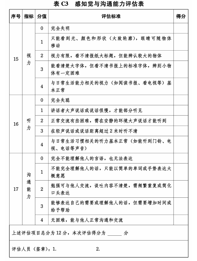 感知觉与沟通能力评估表.png