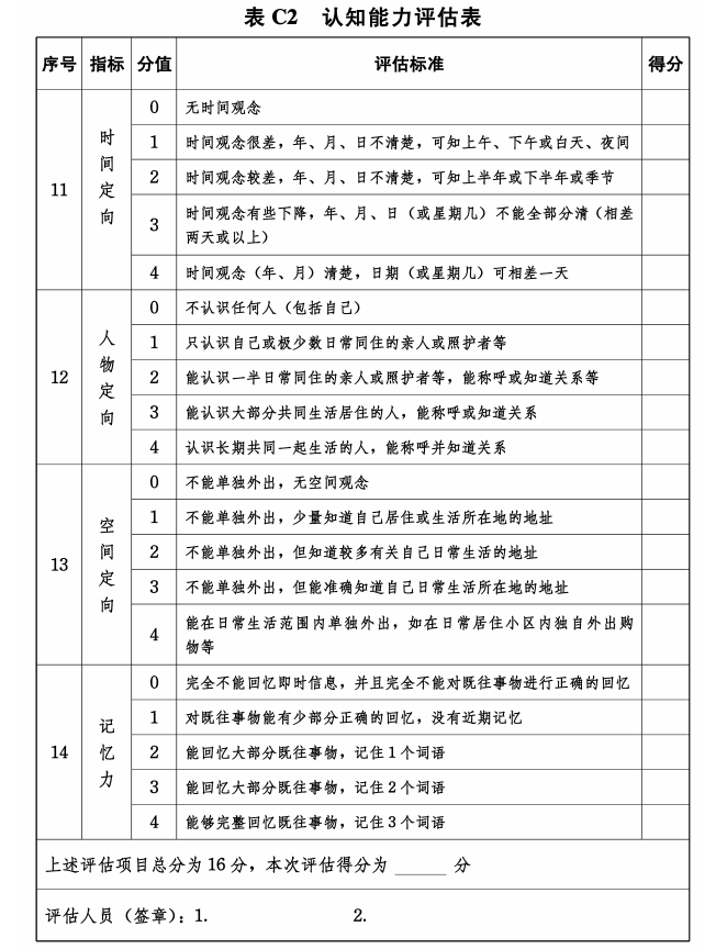 认知能力评估表.png