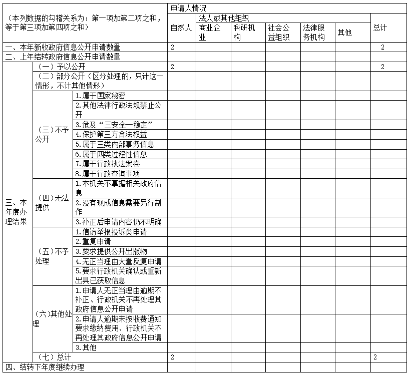 屏幕截图_20230303_153420.png