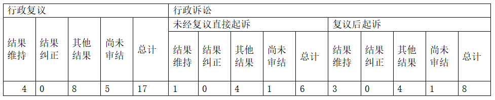 屏幕截图_20230303_153326.png