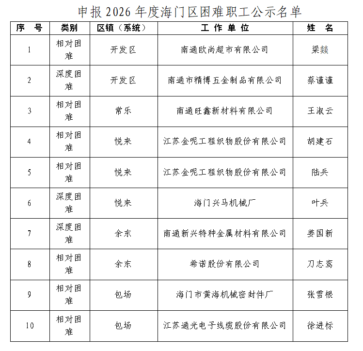 微信图片_20251209095734_210_86.png 微信图片_20251209095734_210_86.png